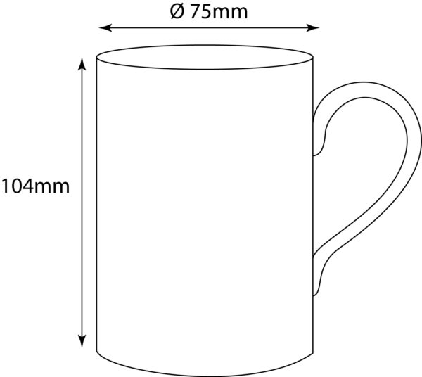 mug measurements